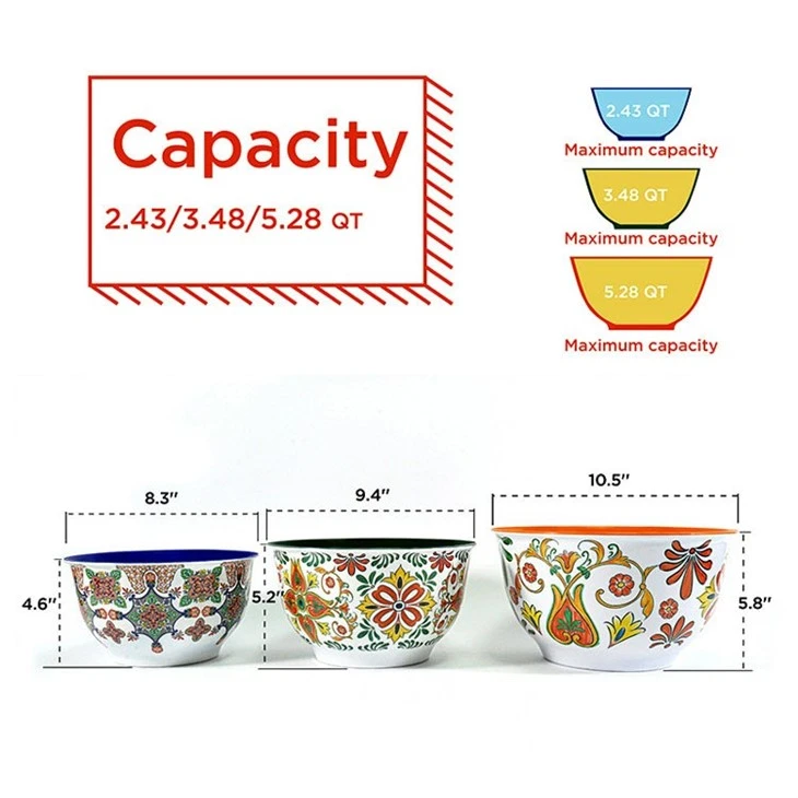 Melamine Mixing Bowls manufacturers